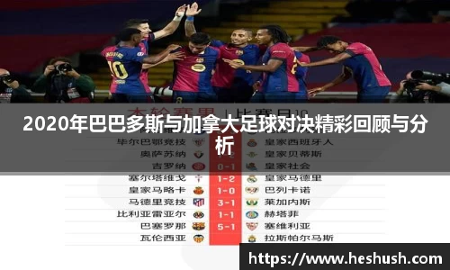 2020年巴巴多斯与加拿大足球对决精彩回顾与分析